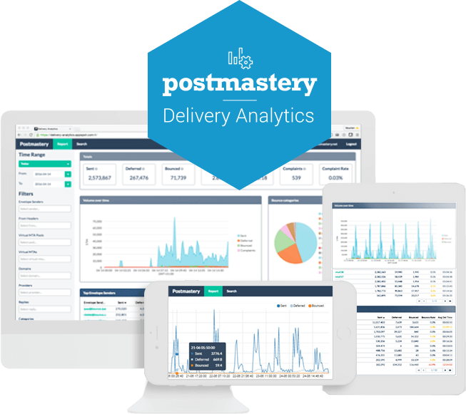 postmastery delivery analytics