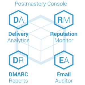 Postmastery Console