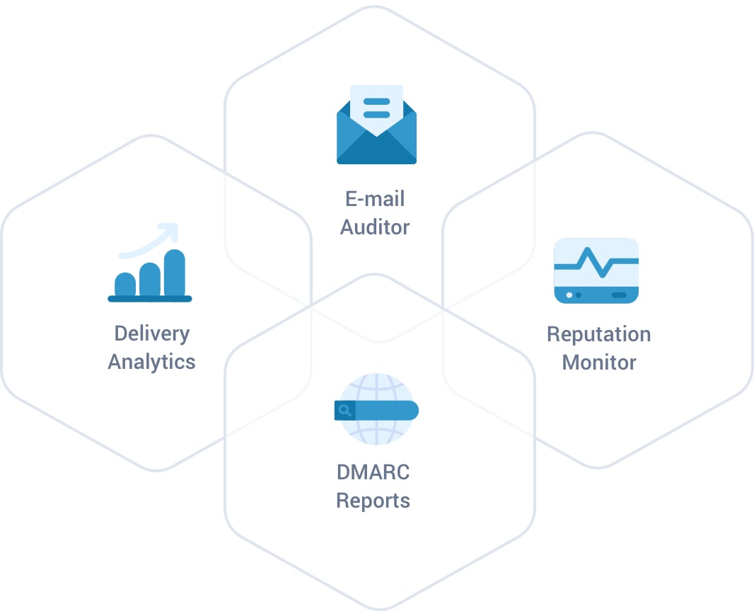 How our Deliverability Audit works