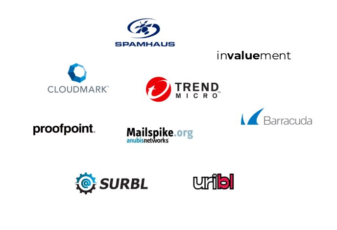IP blacklist IP Reputation Monitor IP blacklist