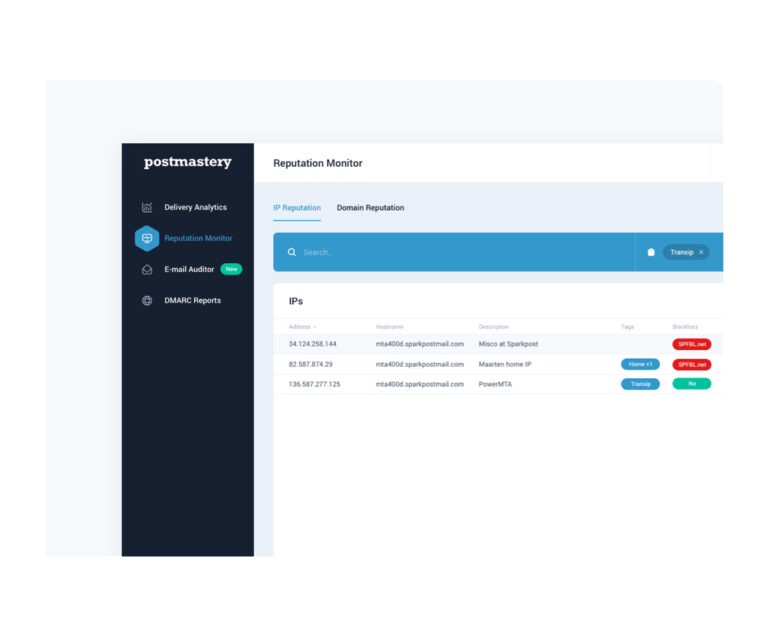 IP Reputation Monitor - Sender score