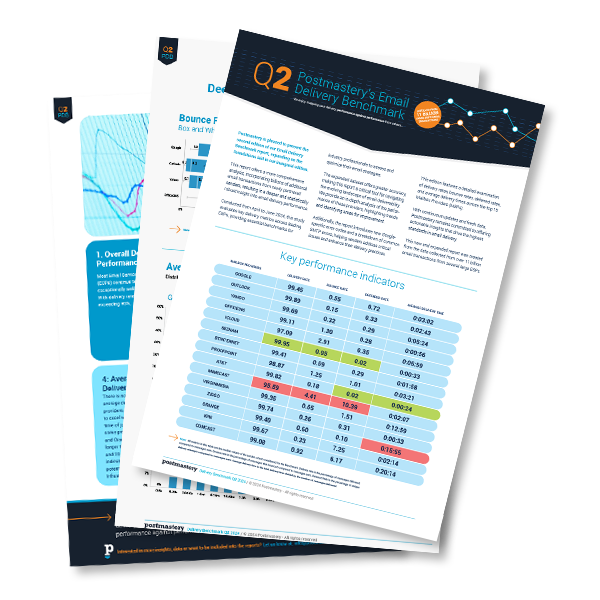 Benchmark report Q2