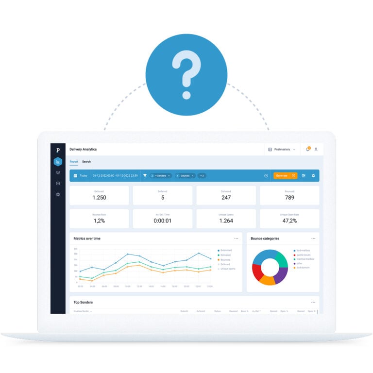 Why an Email Deliverability Audit? Why an Email Deliverability Audit?