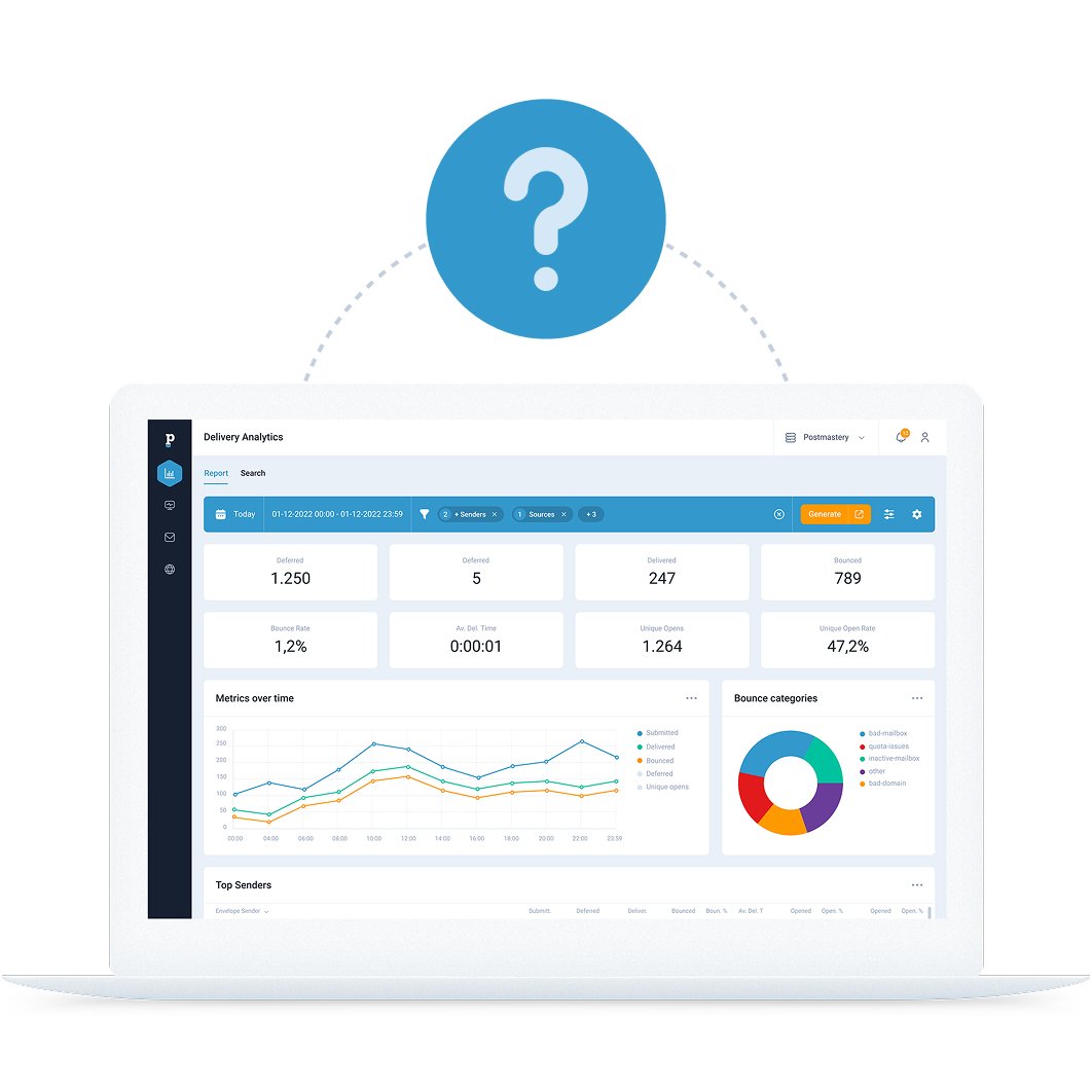Why an Email Deliverability Audit? Why an Email Deliverability Audit?
