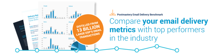Email Deliverability Benchmark