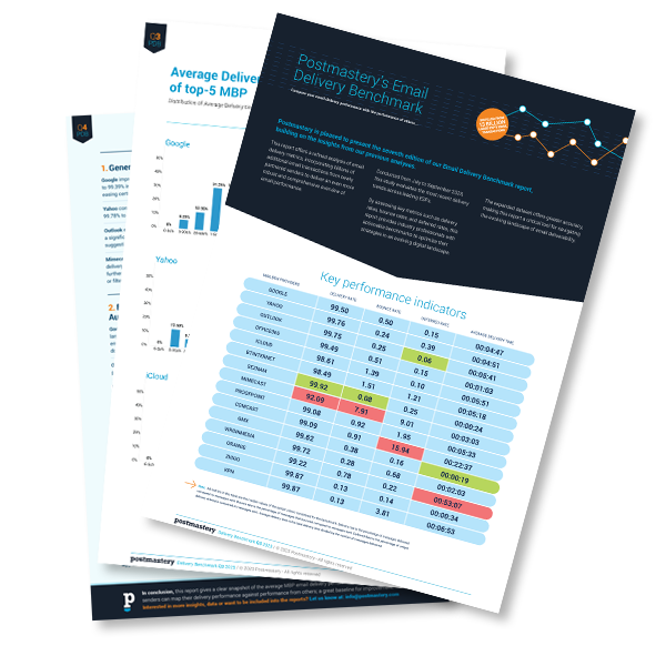 report Benchmark report