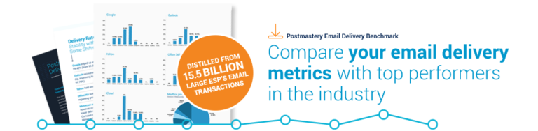 Email Deliverability Benchmark